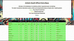 <b>门搞了个「AI坟墓」的页面</b>